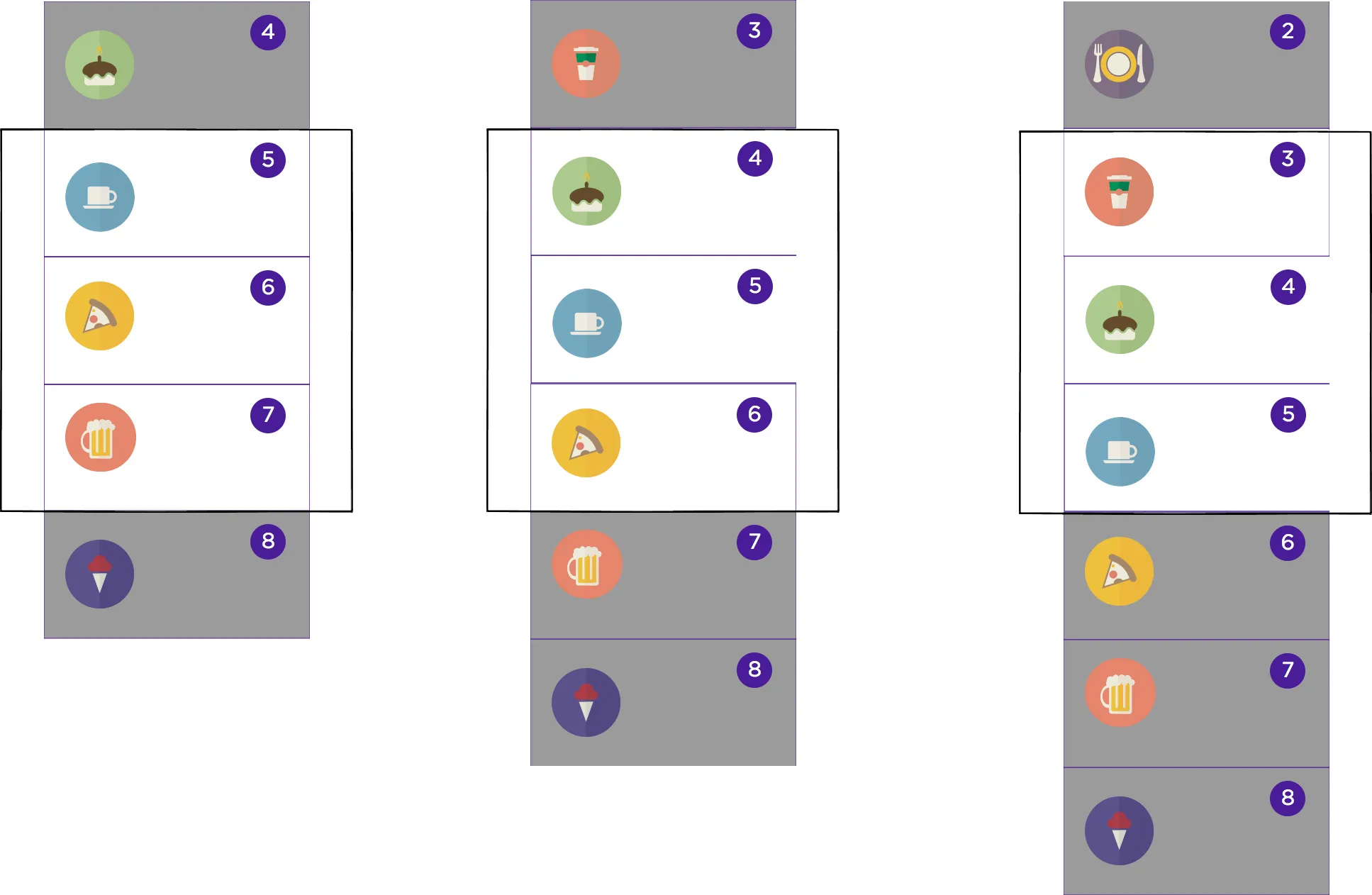 Diagram showing React Native infinite list with growing component tree