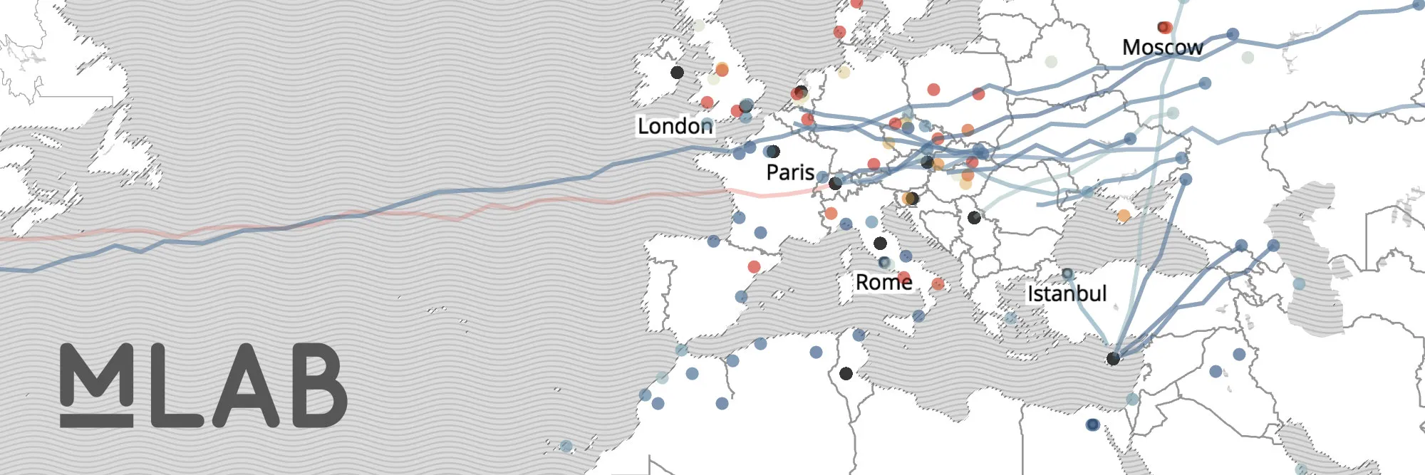Measurement Lab visualization tools