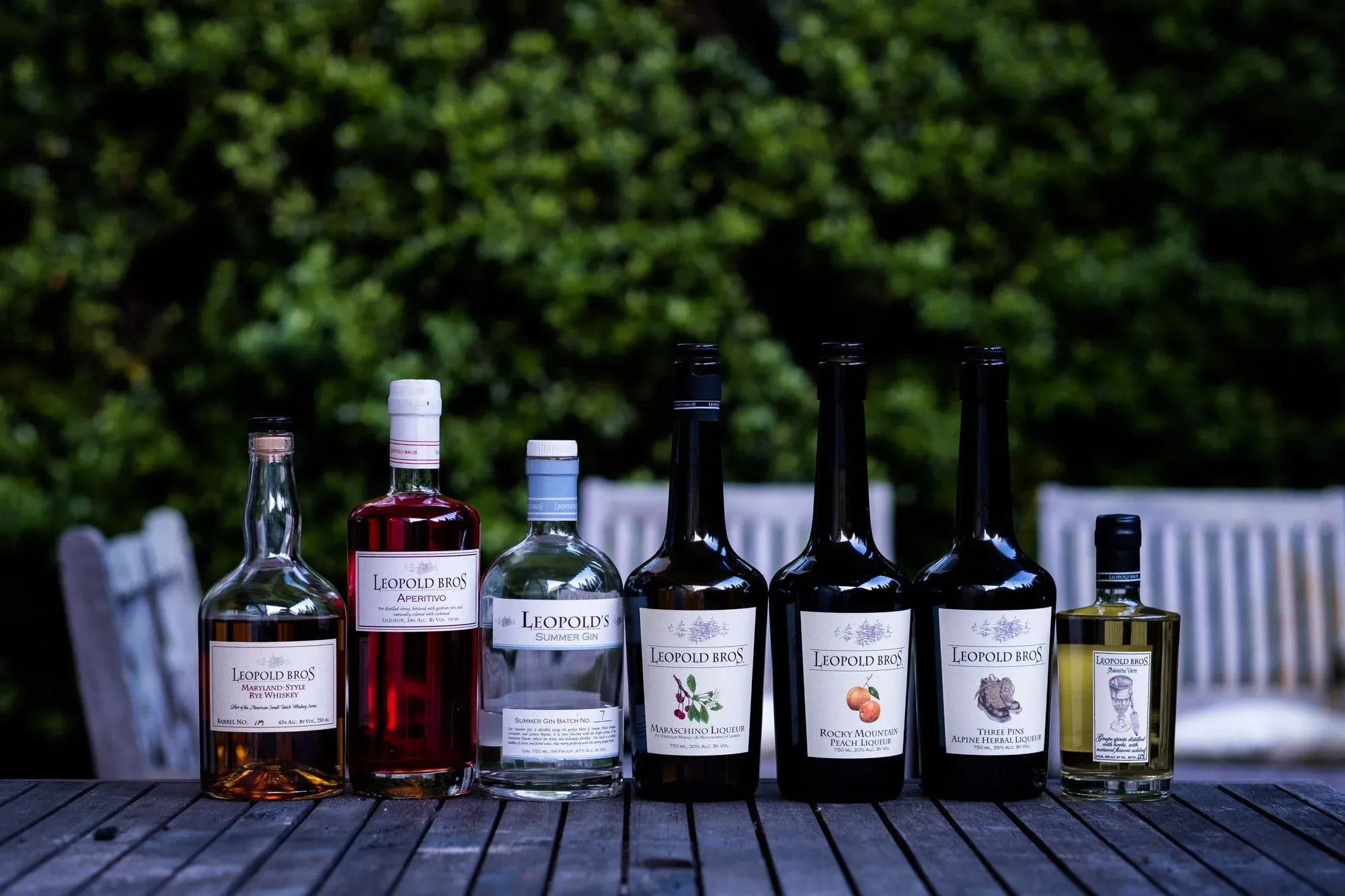 Leopold Bros bottle lineup