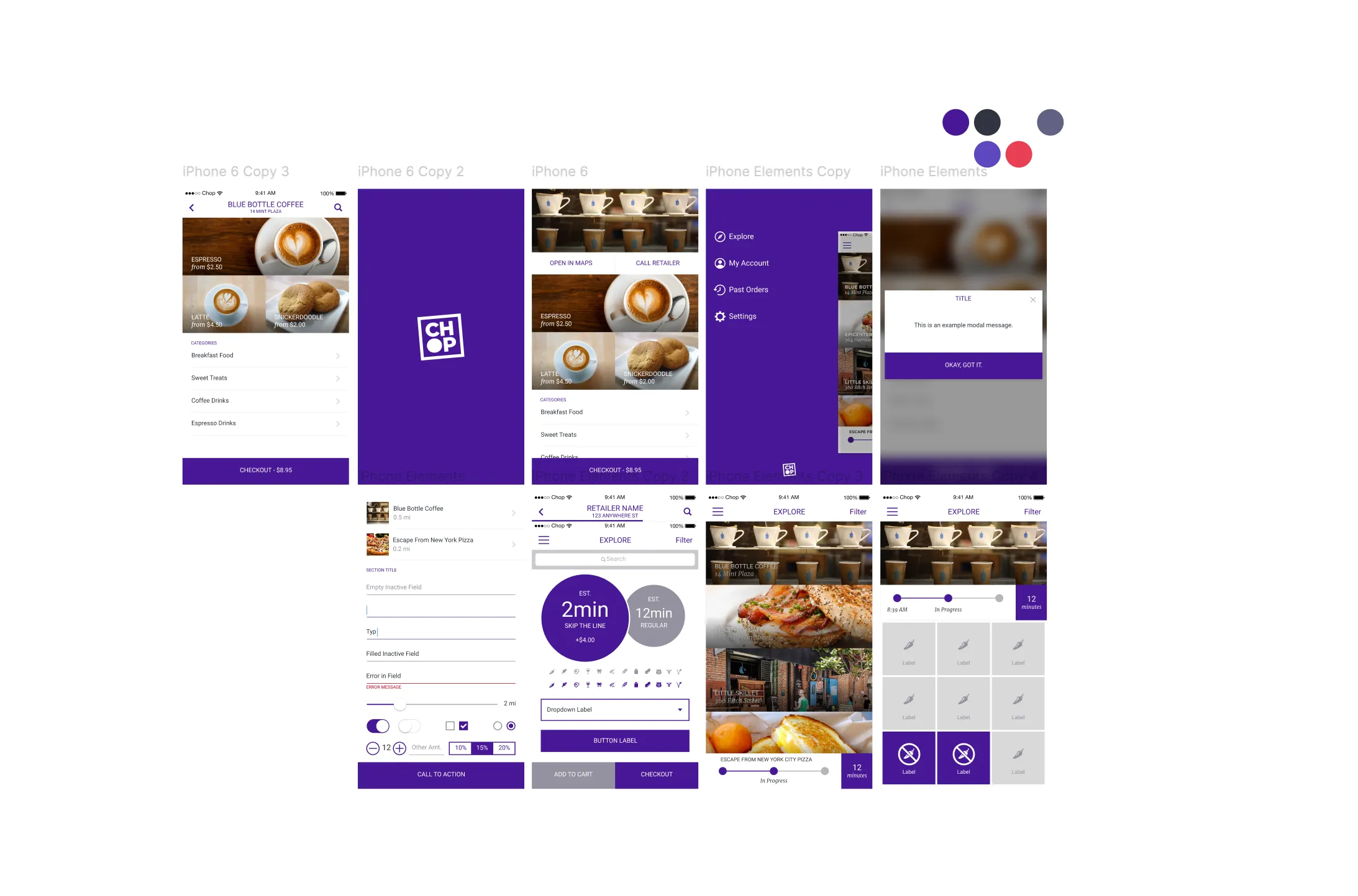 The Ordering Experience