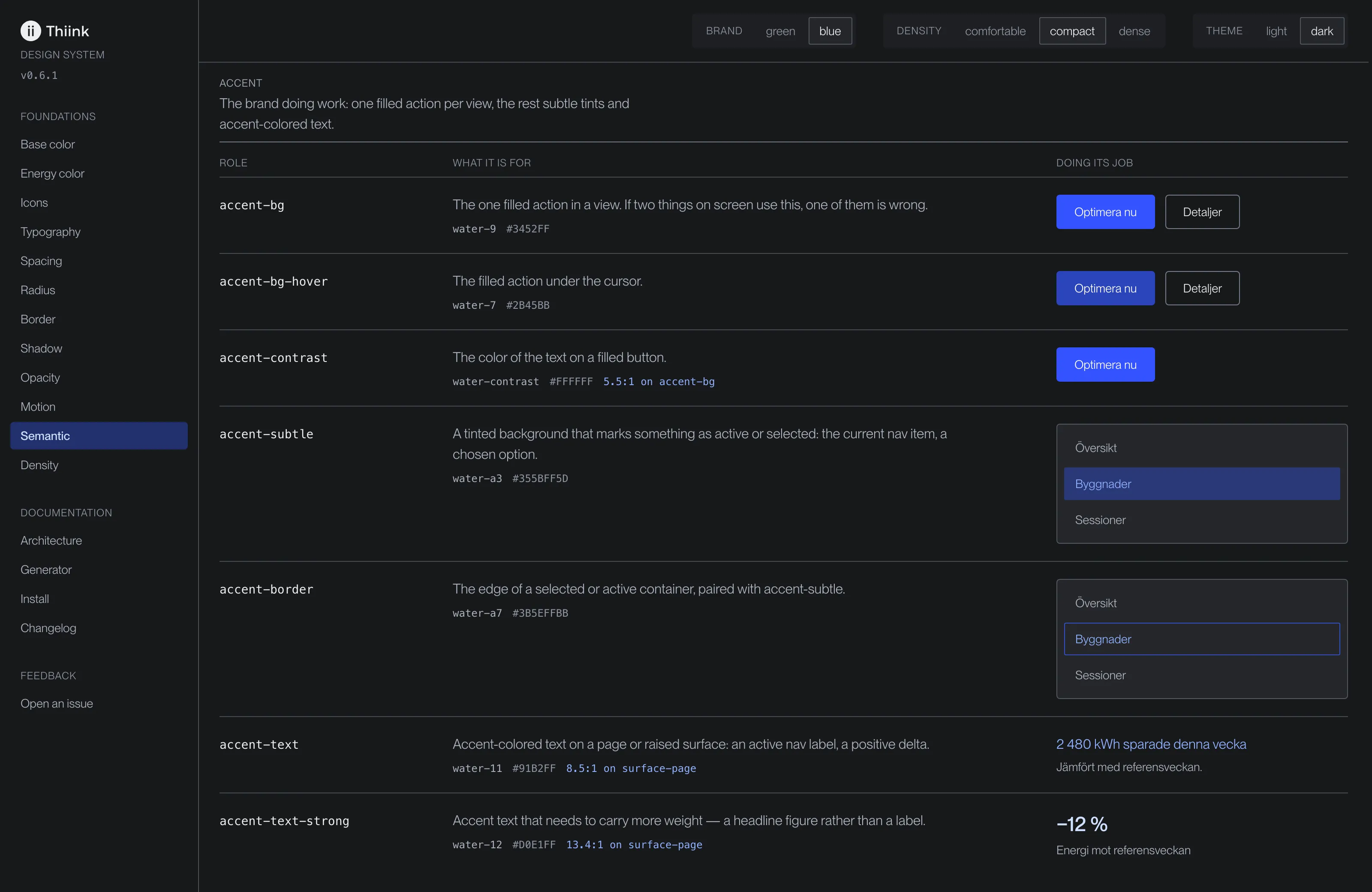 The reference website shows Enterprise's blue brand, compact spacing, and dark appearance