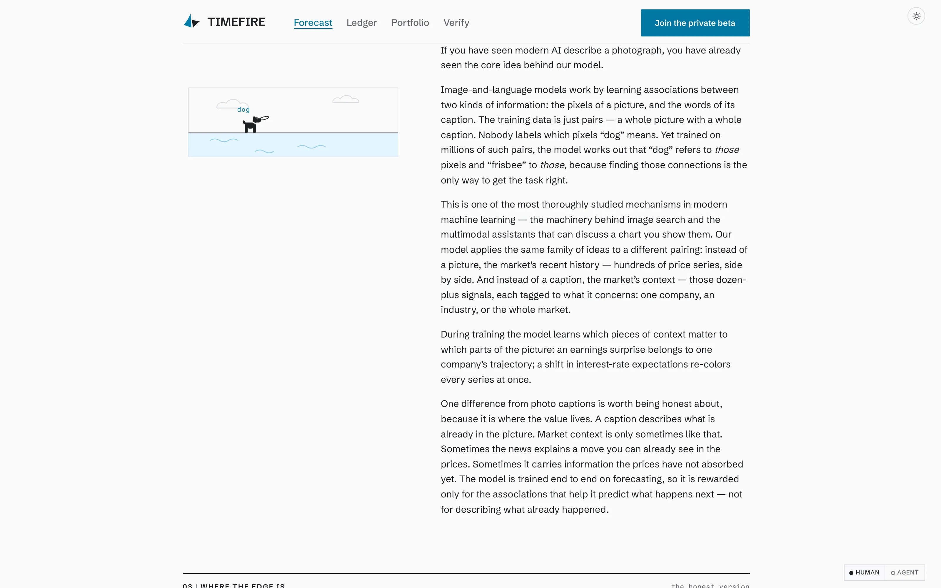 Timefire model explainer pairing a plain-language account of the forecasting method with an illustrated sequence