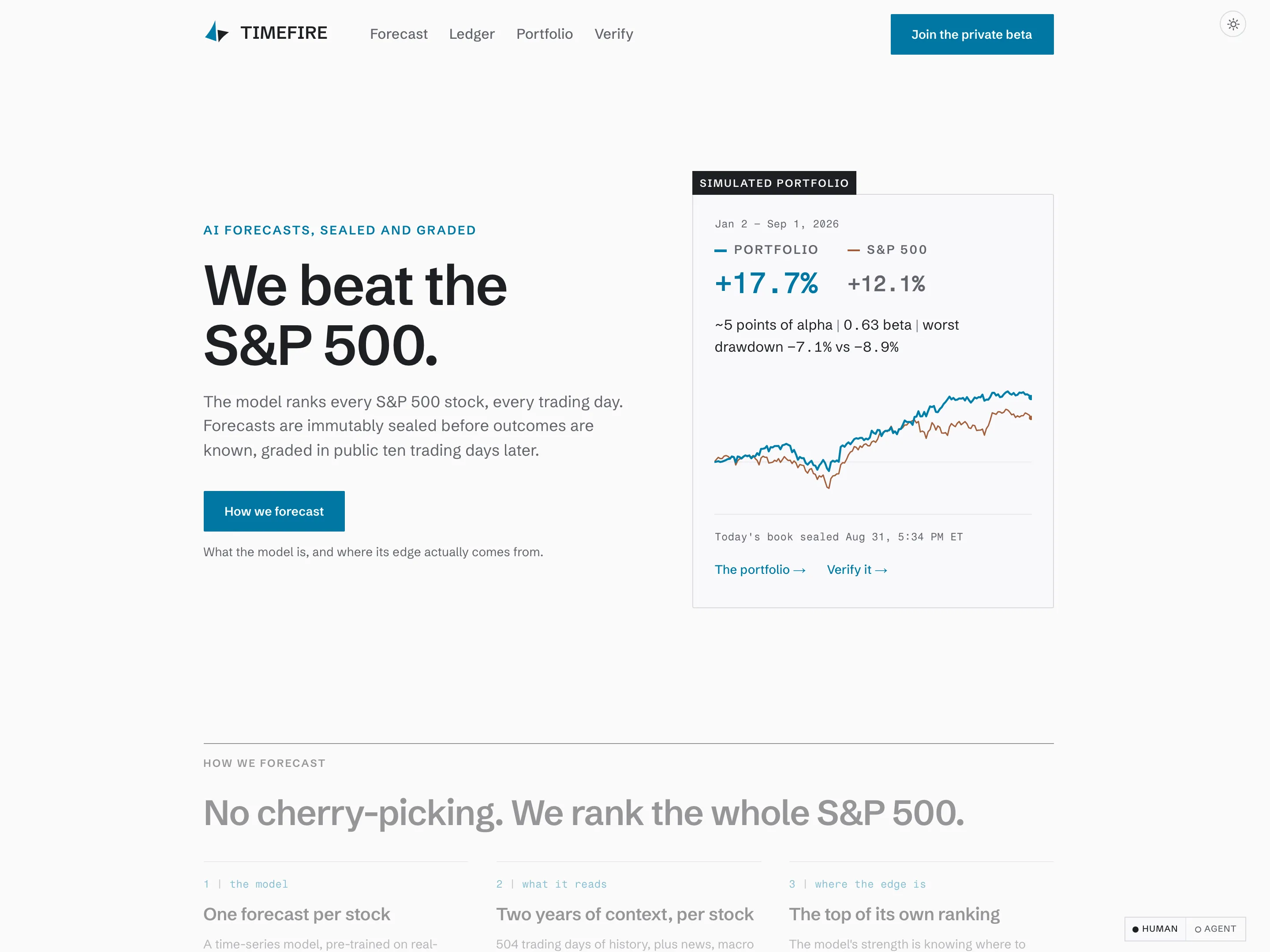 Timefire homepage leading with the daily forecast product and a date-stamped simulated portfolio comparison